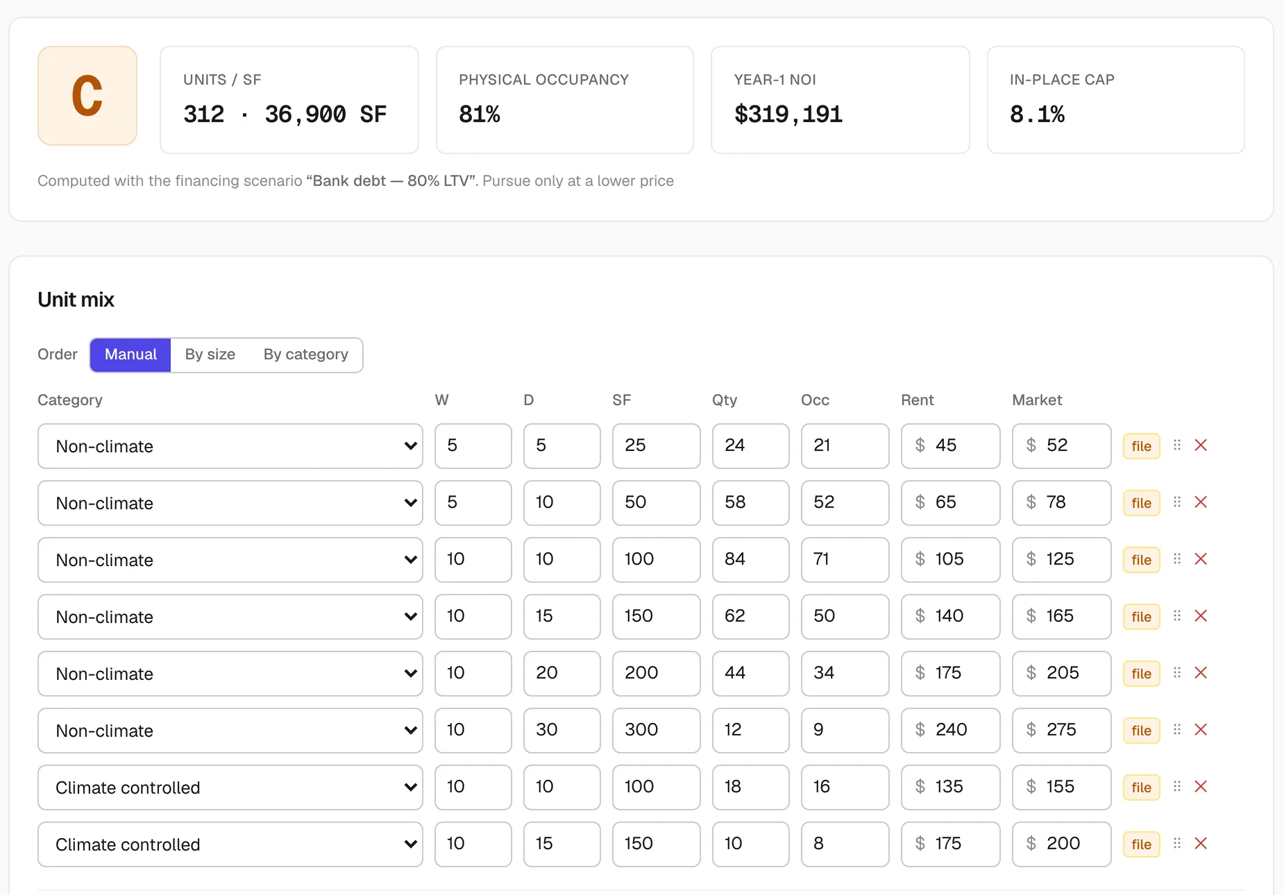 The underwriting page: a grade, units, occupancy, year-one NOI and in-place cap rate, above an editable unit mix where rows carry a chip showing they came from an uploaded file.